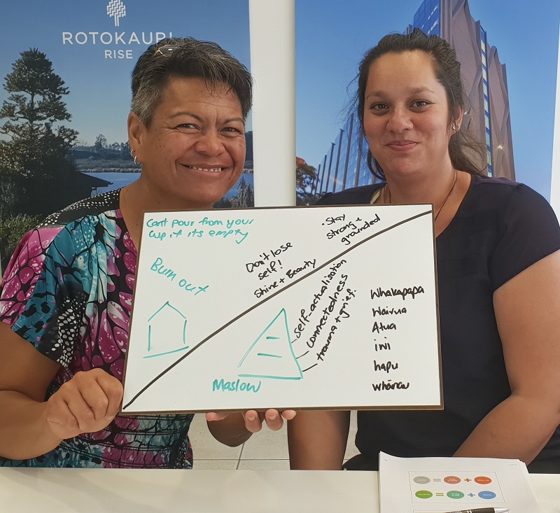 Caregivers, Delia Wilson and Lorraine Stockman, completed a five-week caregiver training program in Waikato. One of the modules of this pilot was about tūmanako and the importance of self-care.