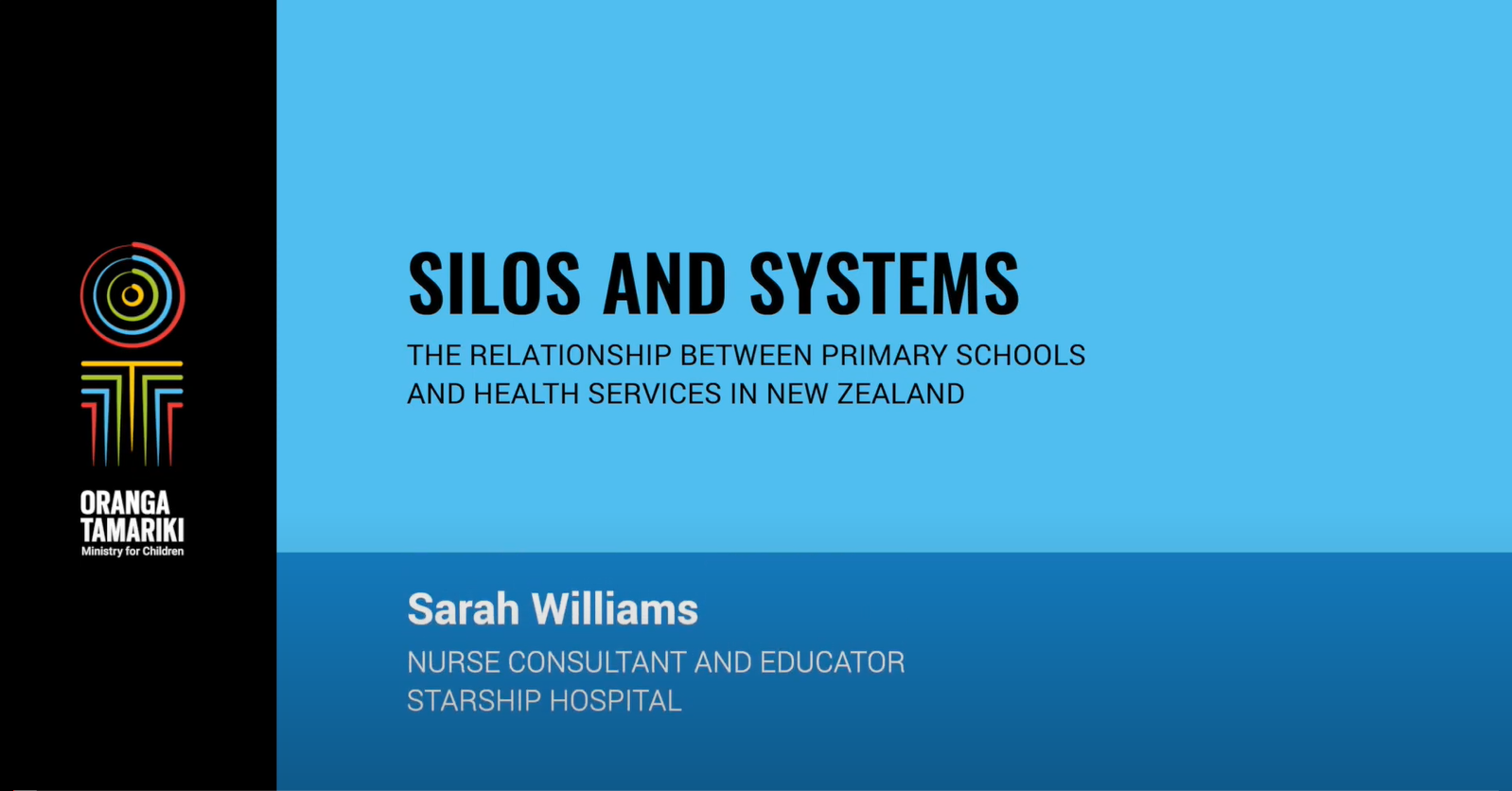 Silos and systems video thumbnail