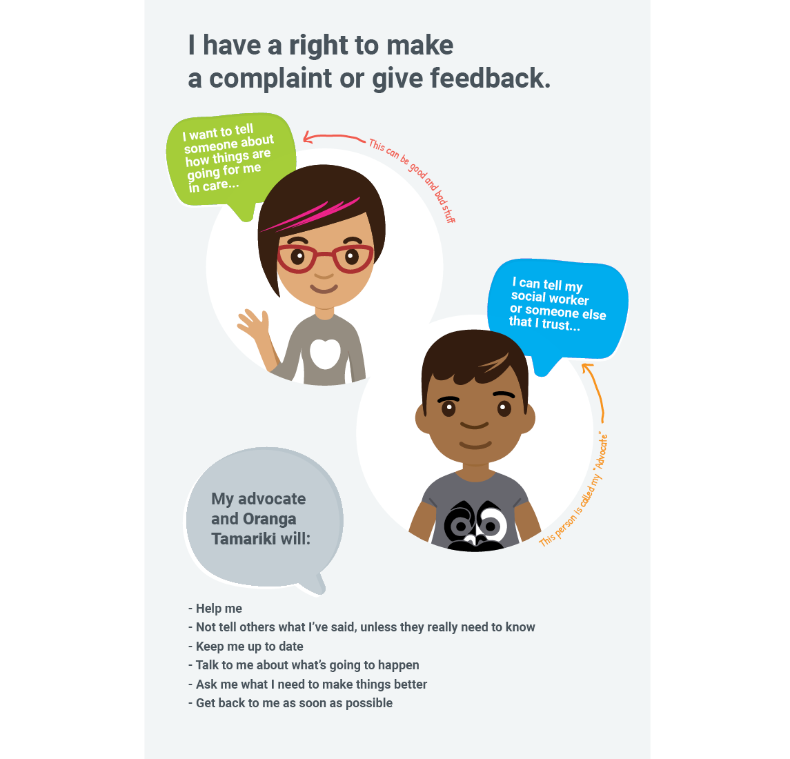 infographic for children